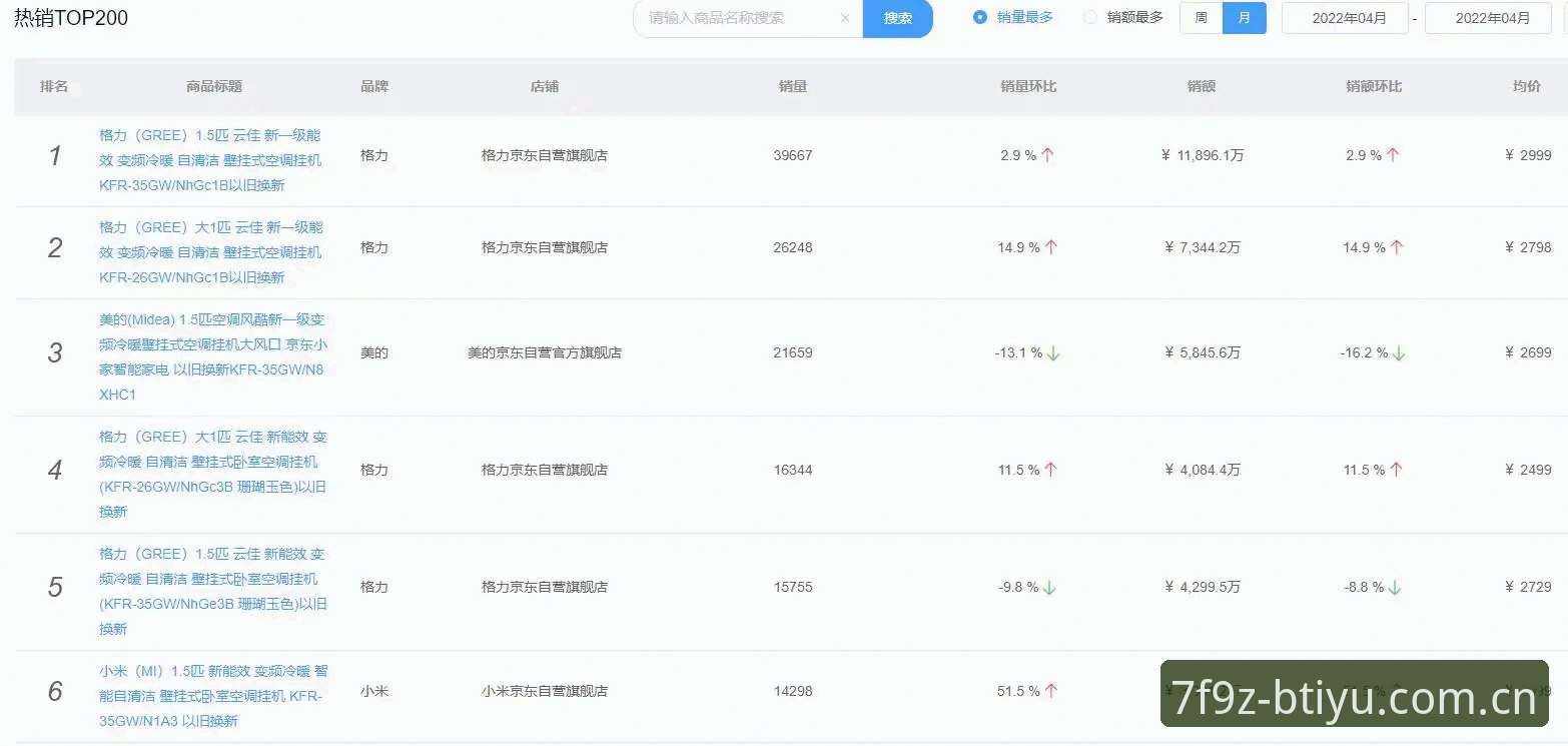 B体育直播软件与同类竞品对比：专业功能与用户体验的全面差异